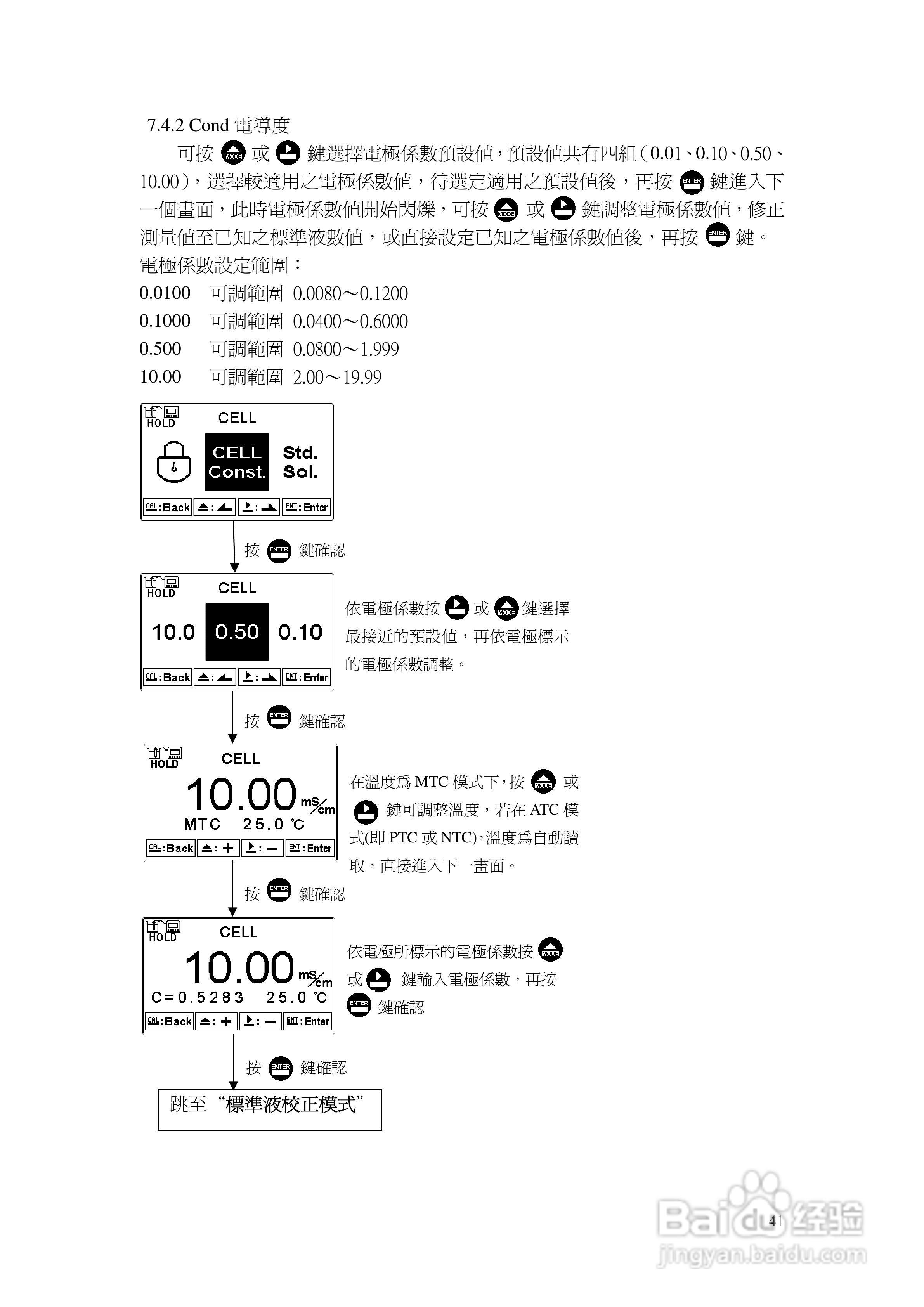 EC-4110微电脑比电阻/电导度传送器操作说明书:[5]