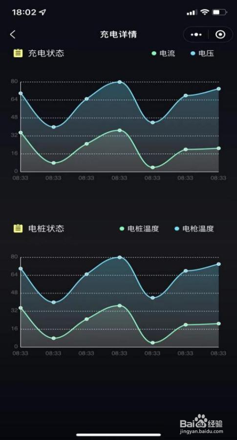 京福娃充电桩小程序注册使用方法