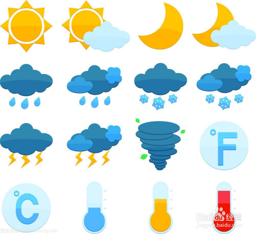 天氣預報符號圖解