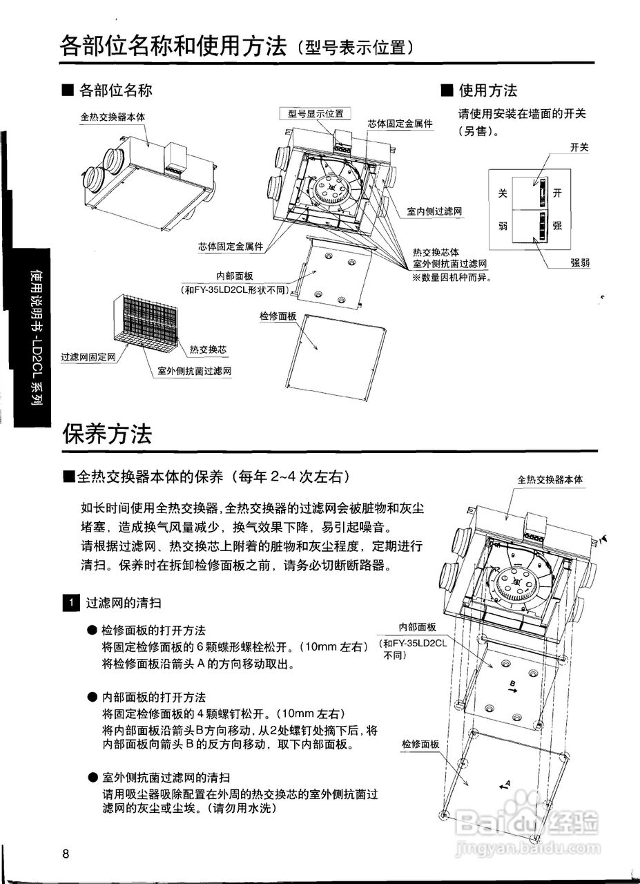松下FY-250ZDY3NH全热交换器说明书:[1]