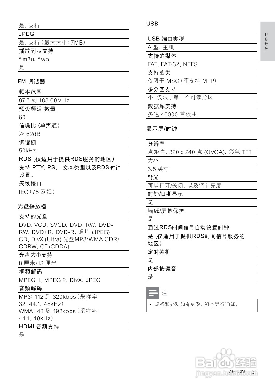 飞利浦MCD900/93 DVD分体式Hi-Fi系统使用说明书:[2]