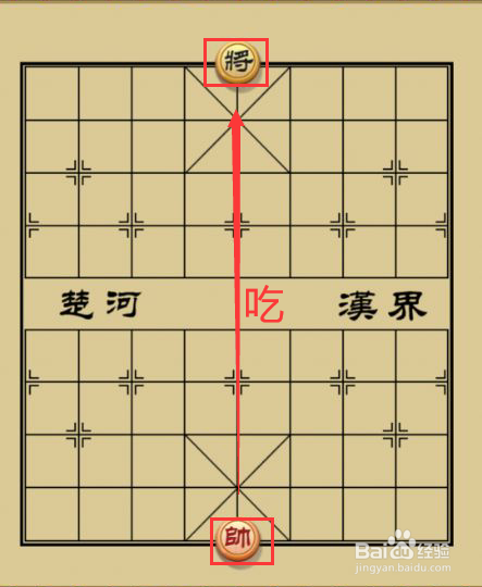 帅是可以直接吃将的,反之将也是能吃帅的,取决于谁先走棋