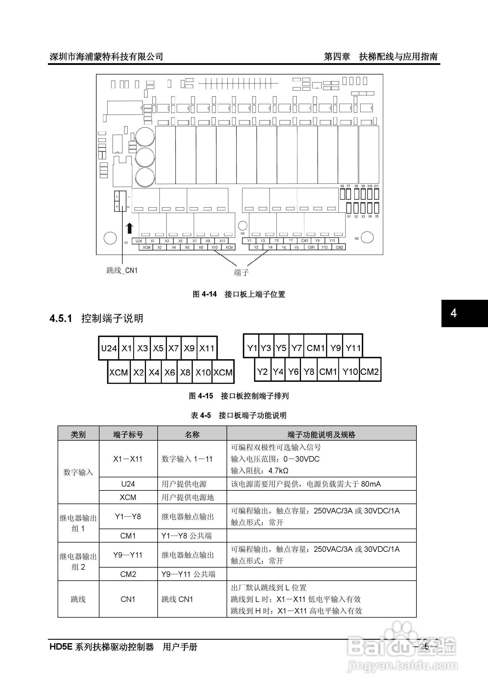 海浦蒙特HD5E-4T037扶梯专用驱动控制器用户手册:[4]