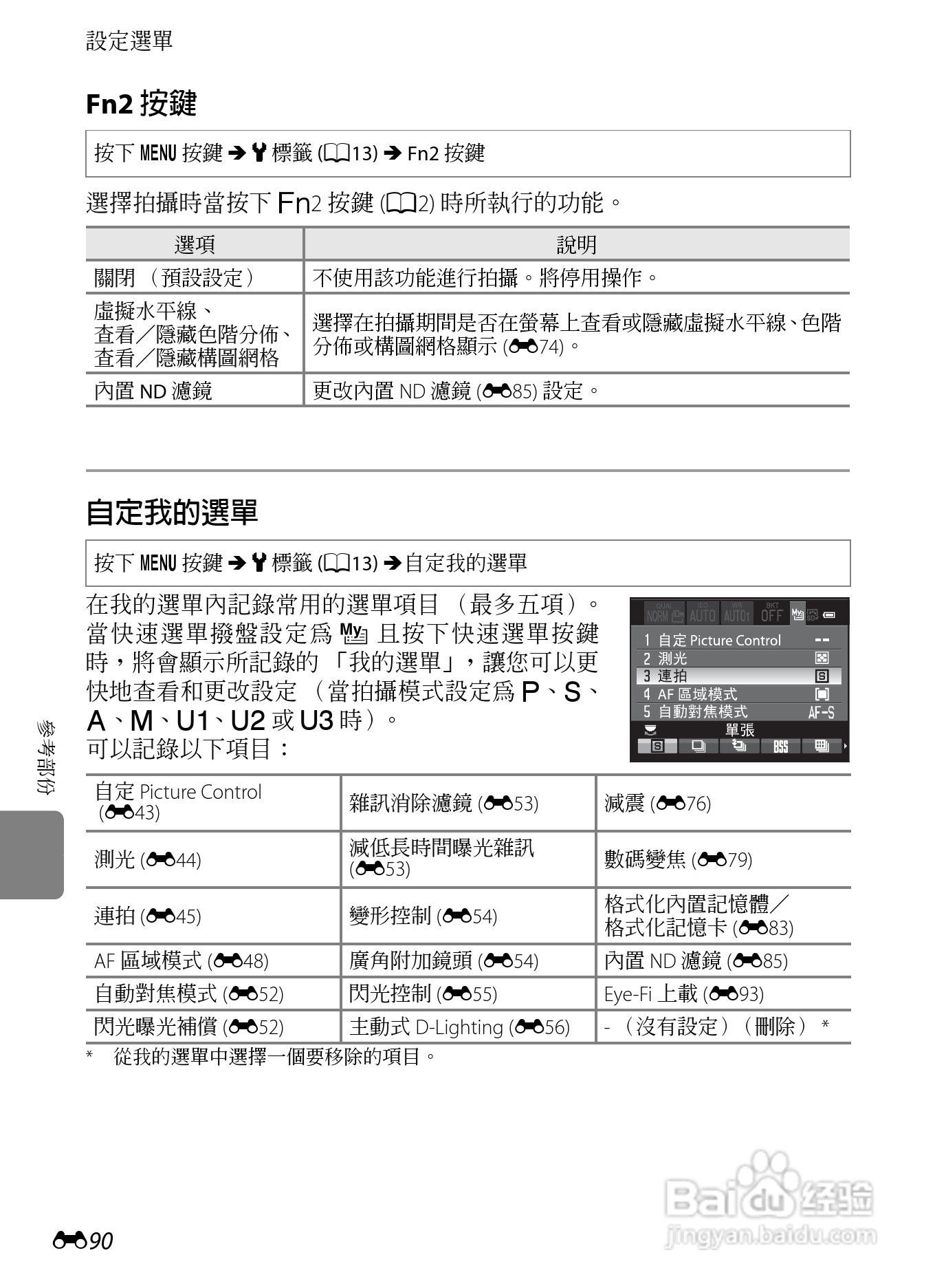尼康P7100数码相机使用说明书:[22]