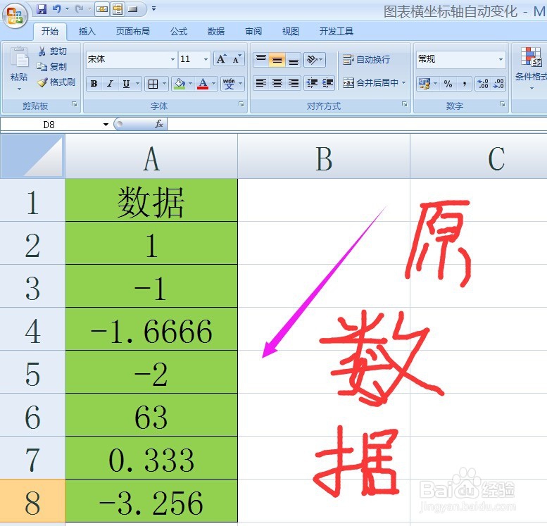 ABS函数求数据的绝对值