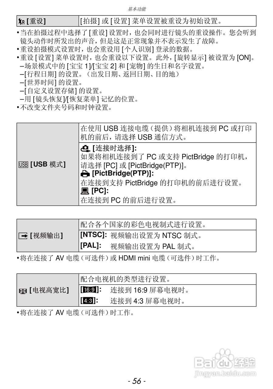 松下DMC-FZ47GK数码相机使用说明书:[6]