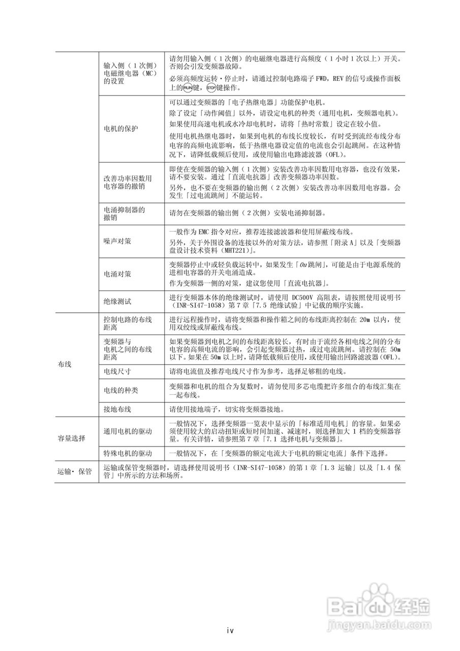 FRENIC-Multi高性能紧凑型变频器用户手册:[1]