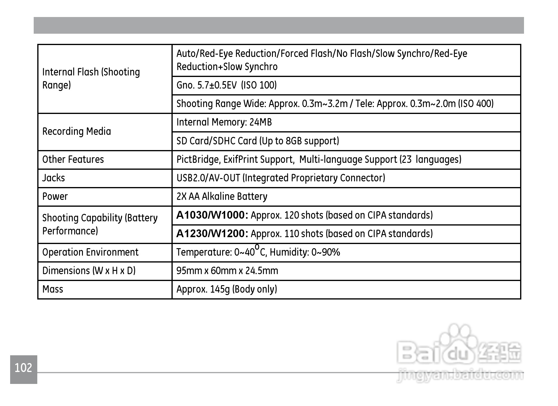 GE通用W1000数码相机说明书:[11]
