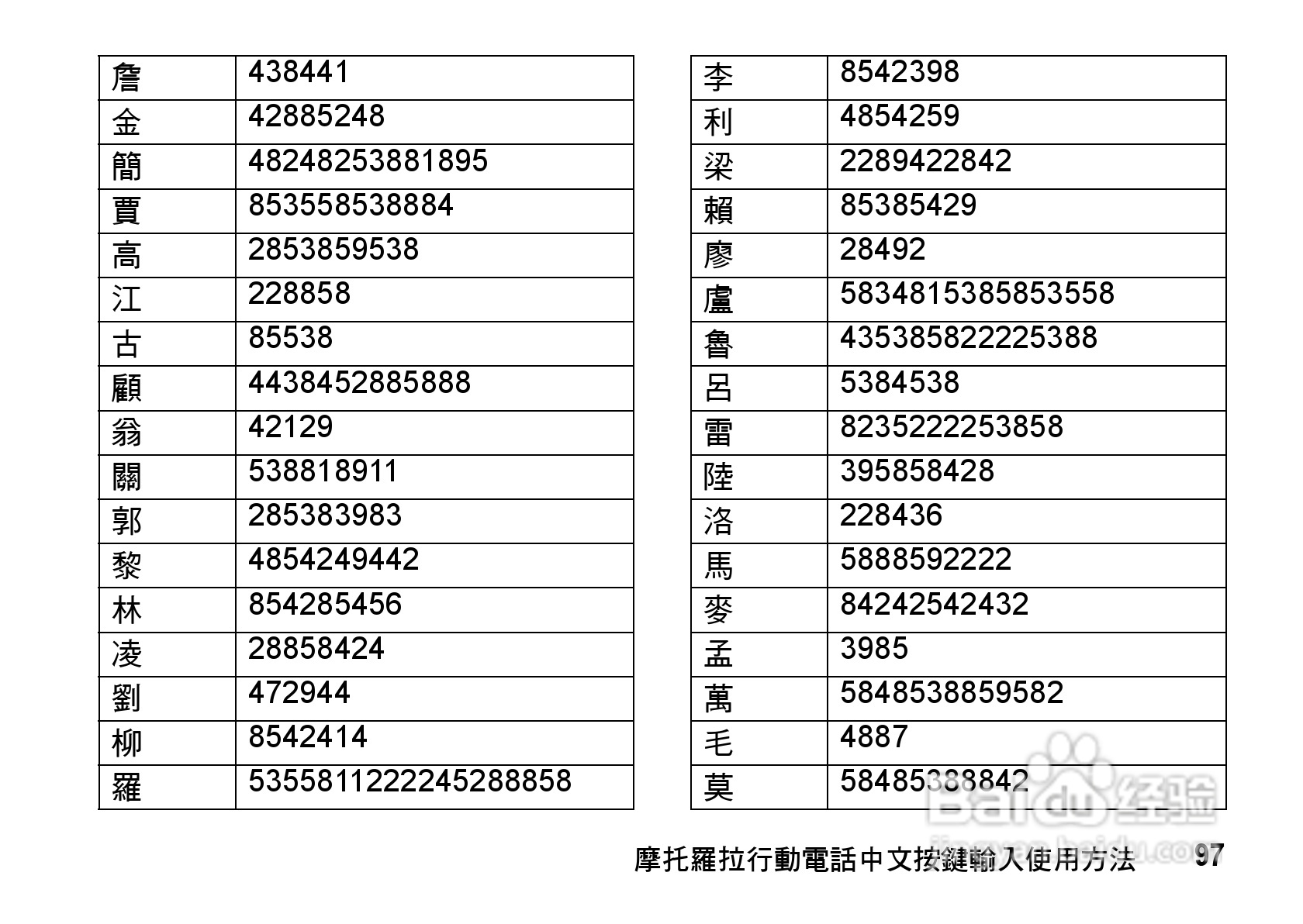 MOTO Q9手机使用说明书:[10]