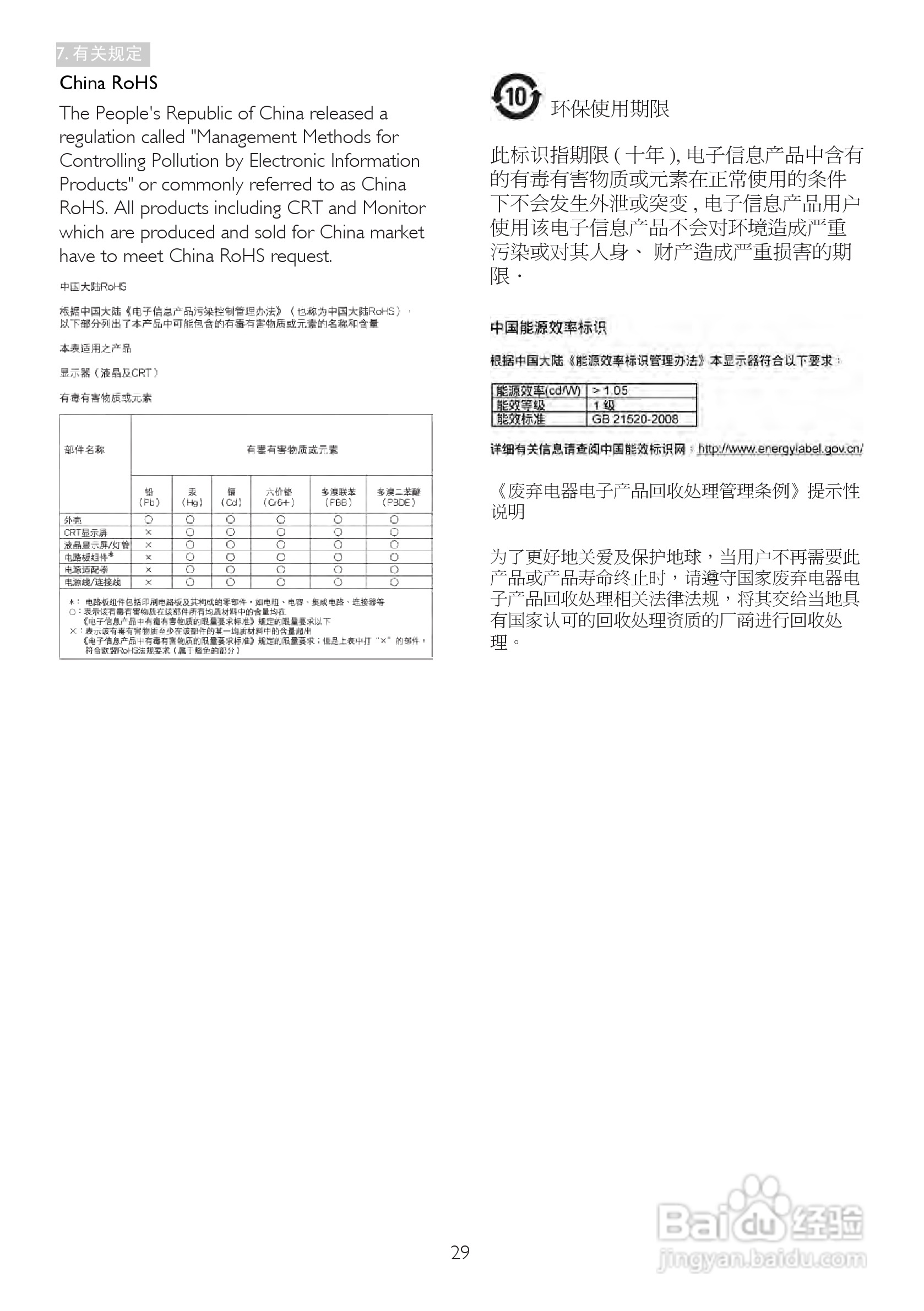 飞利浦247E3LPHSU2/93液晶显示器使用说明书:[4]