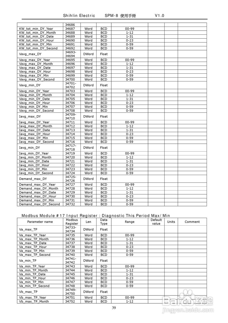 士林电机SPM-8多功能集合式电錶使用手册:[4]