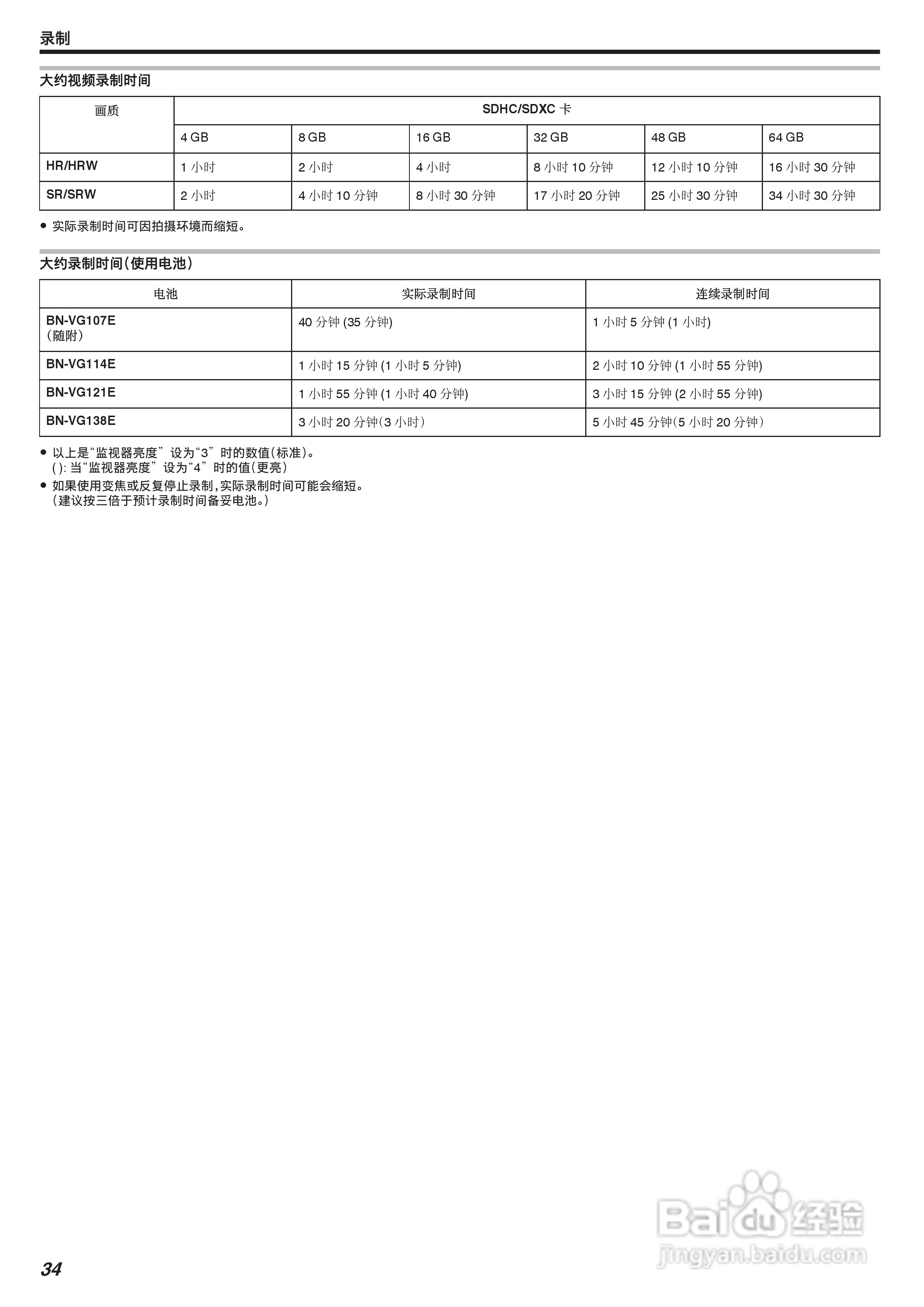 JVC GZ-MS150数码摄像机说明书:[4]