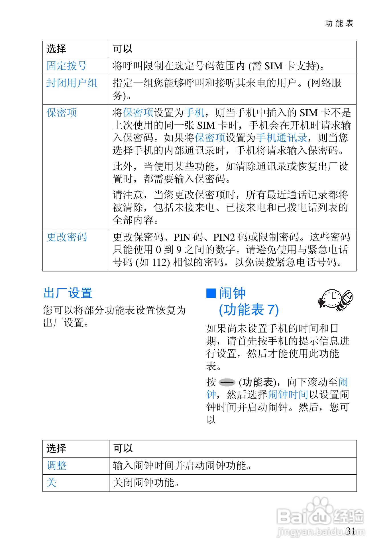 诺基亚Rm-5手机使用说明书:[4]