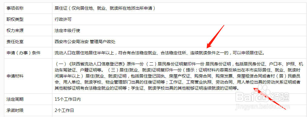 西安暂住证怎么办理流程