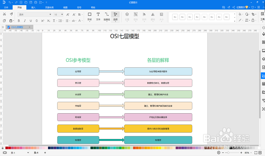 OSI七层模型怎么画