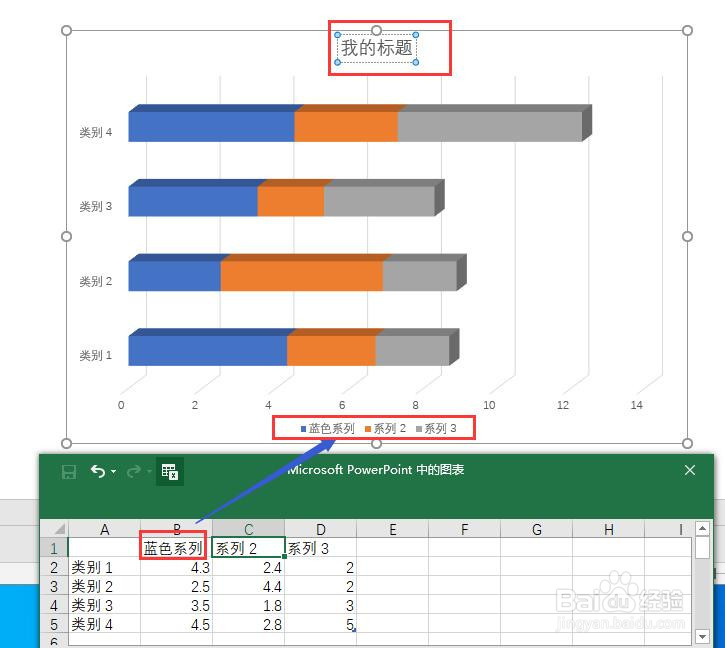 PPT文档幻灯片中如何插入一个三维堆积条形图