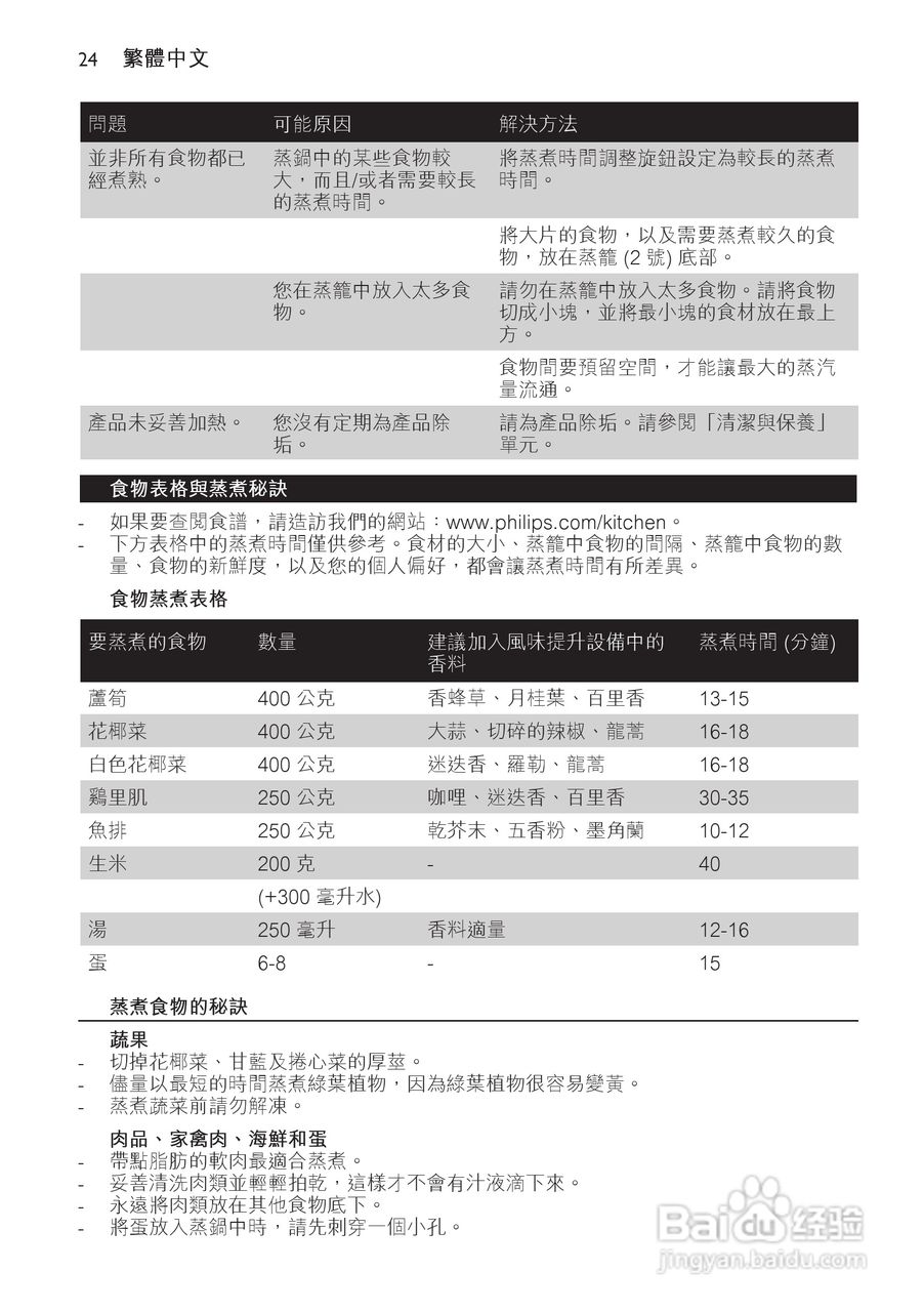 PHILIPS HD9110电蒸锅说明书:[2]