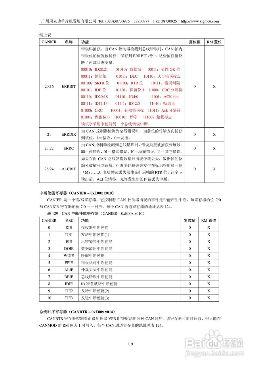 周立功LPC2119微控制器使用说明书:[12]