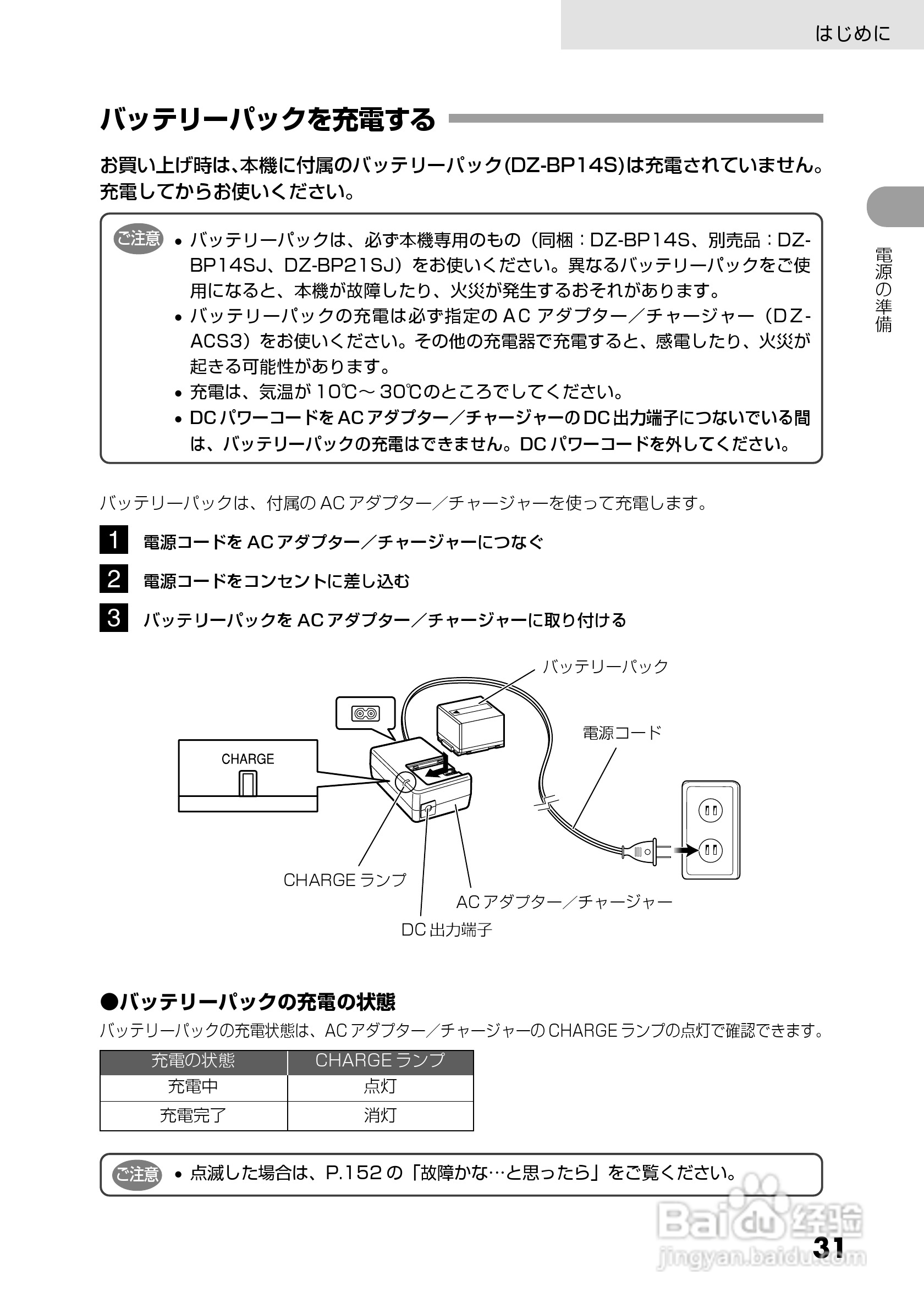 日立DZ-GX5300数码摄像机使用说明书:[4]
