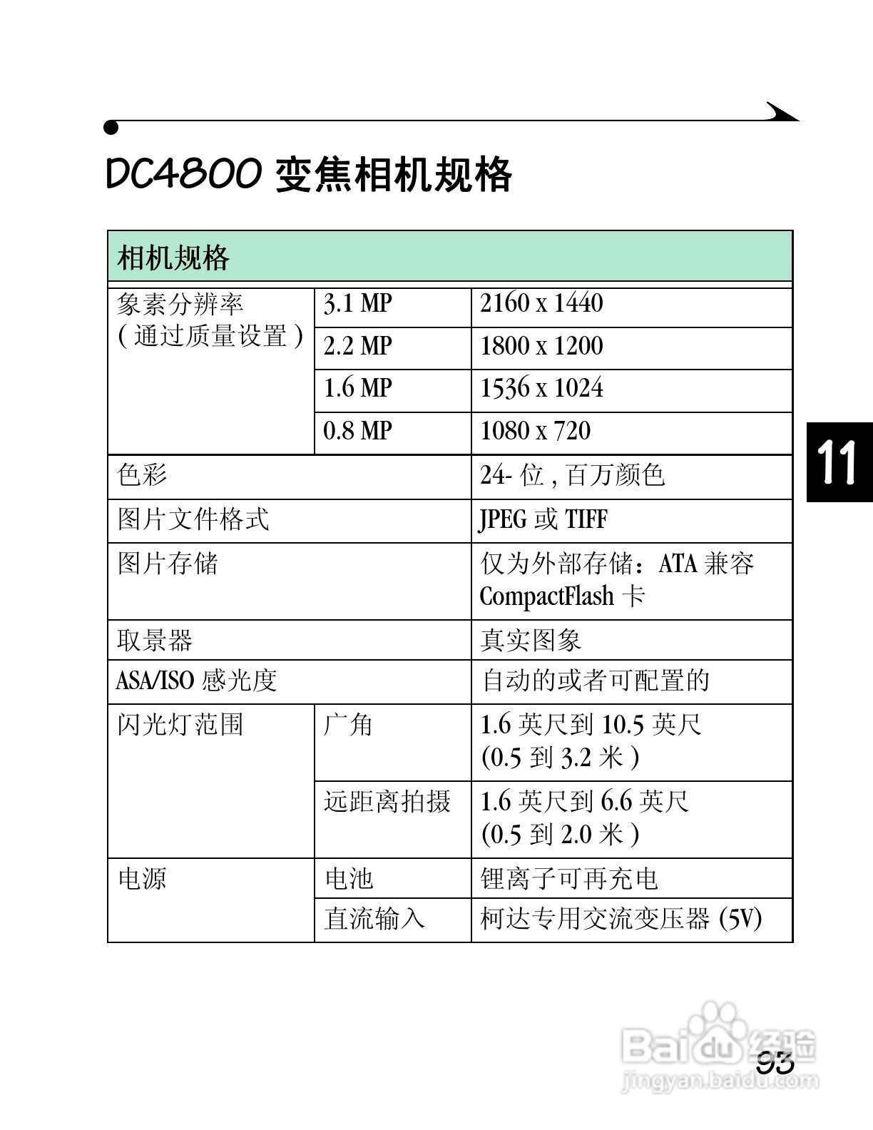 柯达DC4800数码相机简体中文版使用说明书:[11]