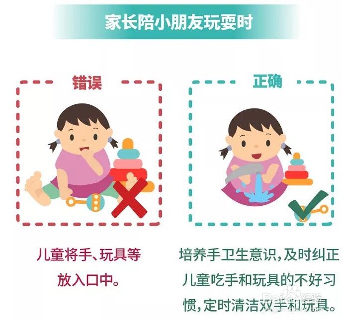 疫情防控普通人要注意什么