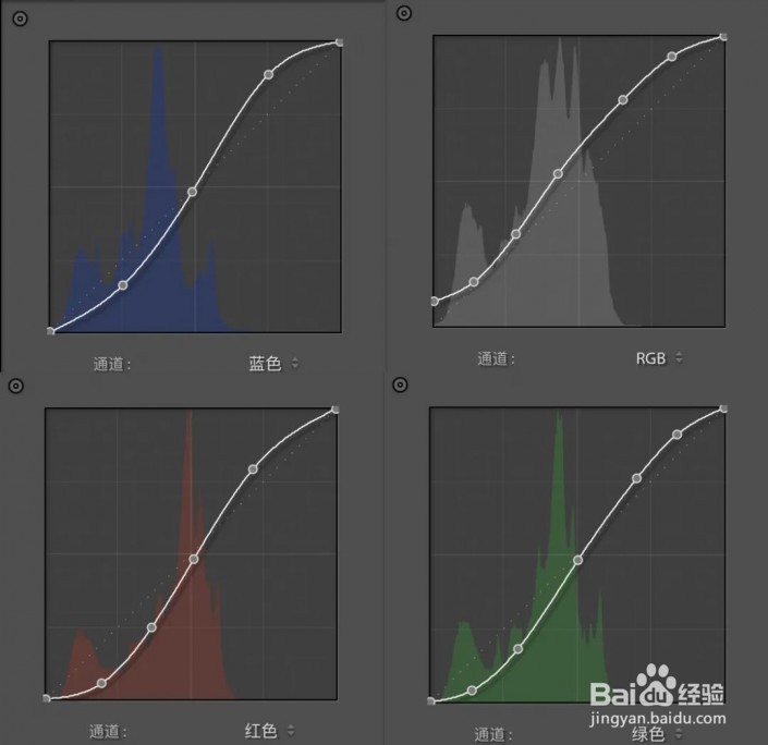 如何利用ps打造时下流行的纯欲风情绪人像照片