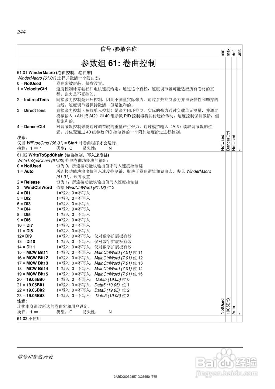 ABB直流调速器DCS550使用手册:[25]