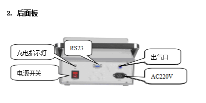 SF6气体微量水分测定仪的操作方法