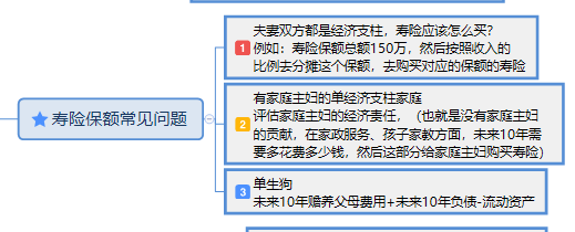 购买寿险时需要注意哪些问题