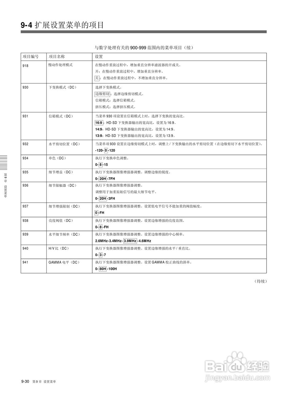 索尼HDW-M2000数字摄录一体机使用说明书:[13]