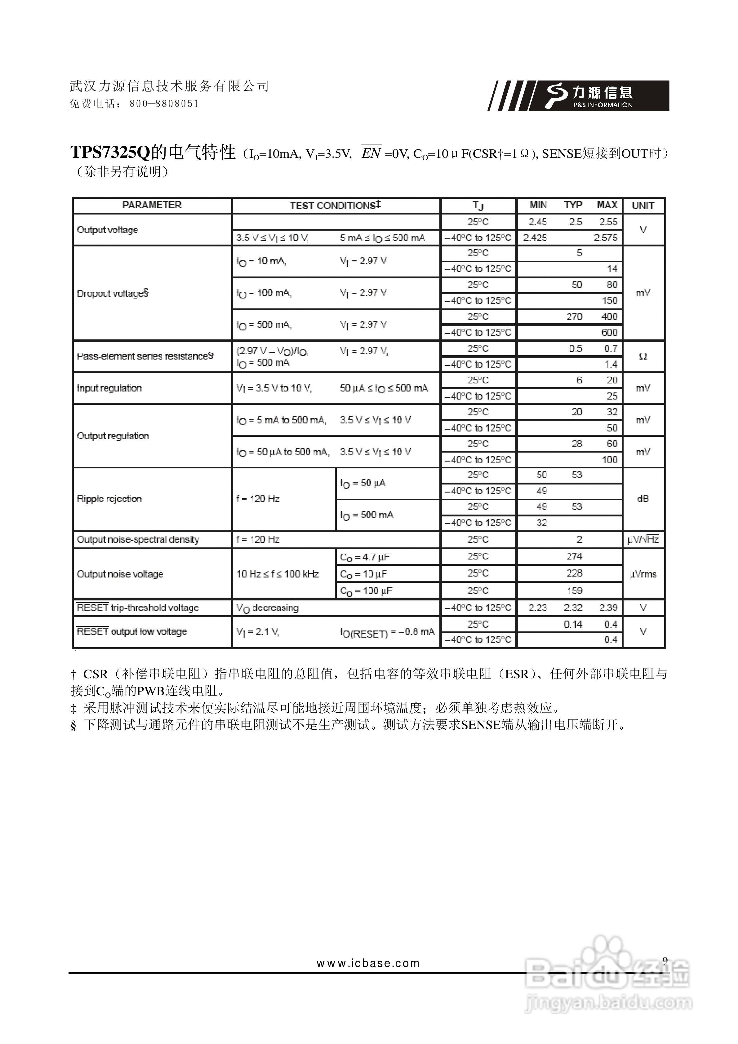 TPS7301Q稳压器说明书:[1]