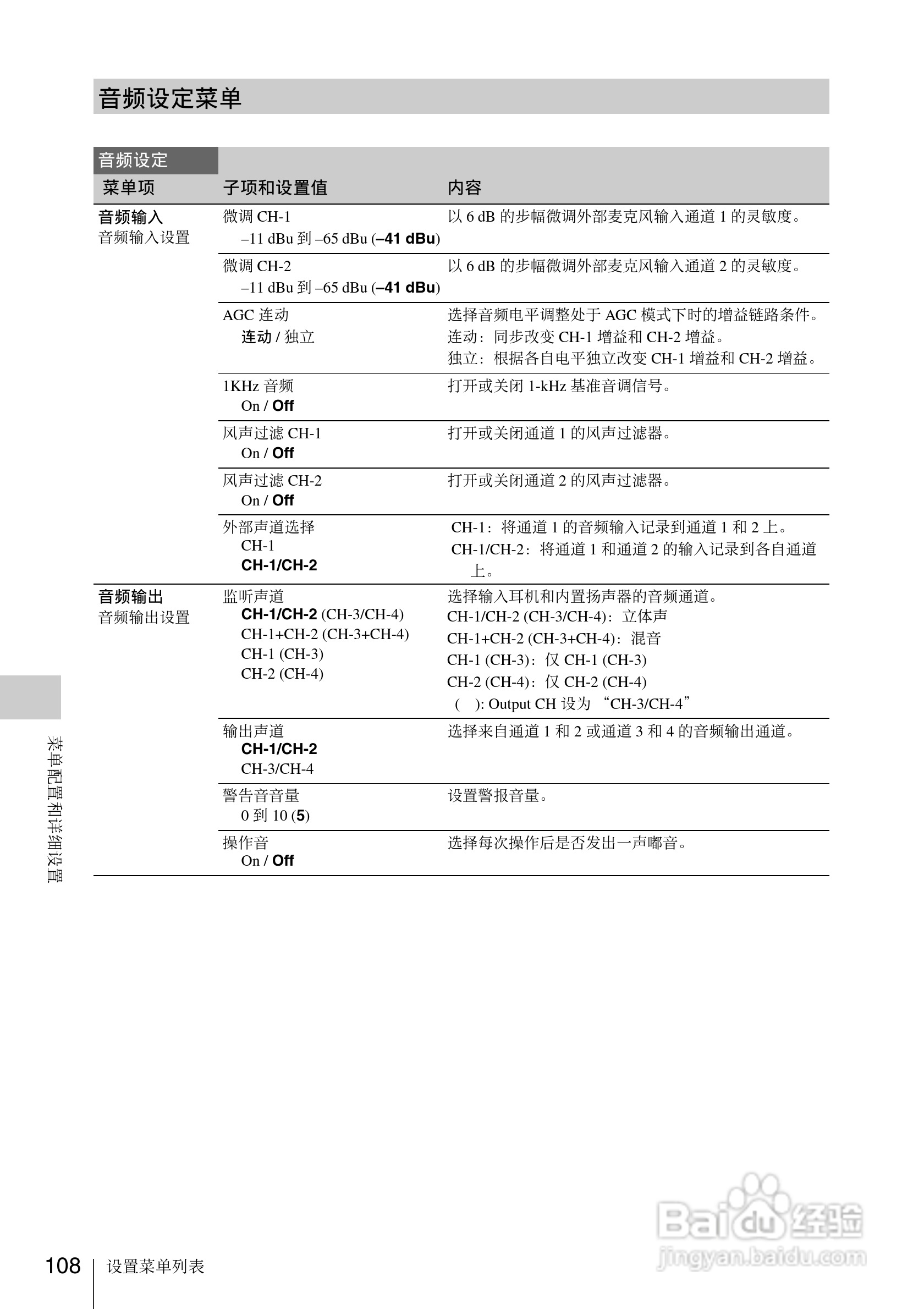 索尼PMW-EX3数码摄像机使用说明书:[11]