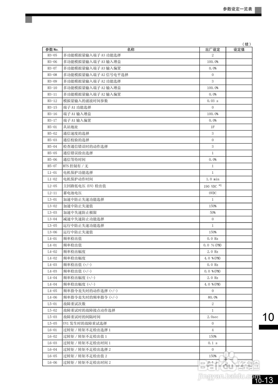 安川CIMR-L7B4055变频器使用说明书:[30]