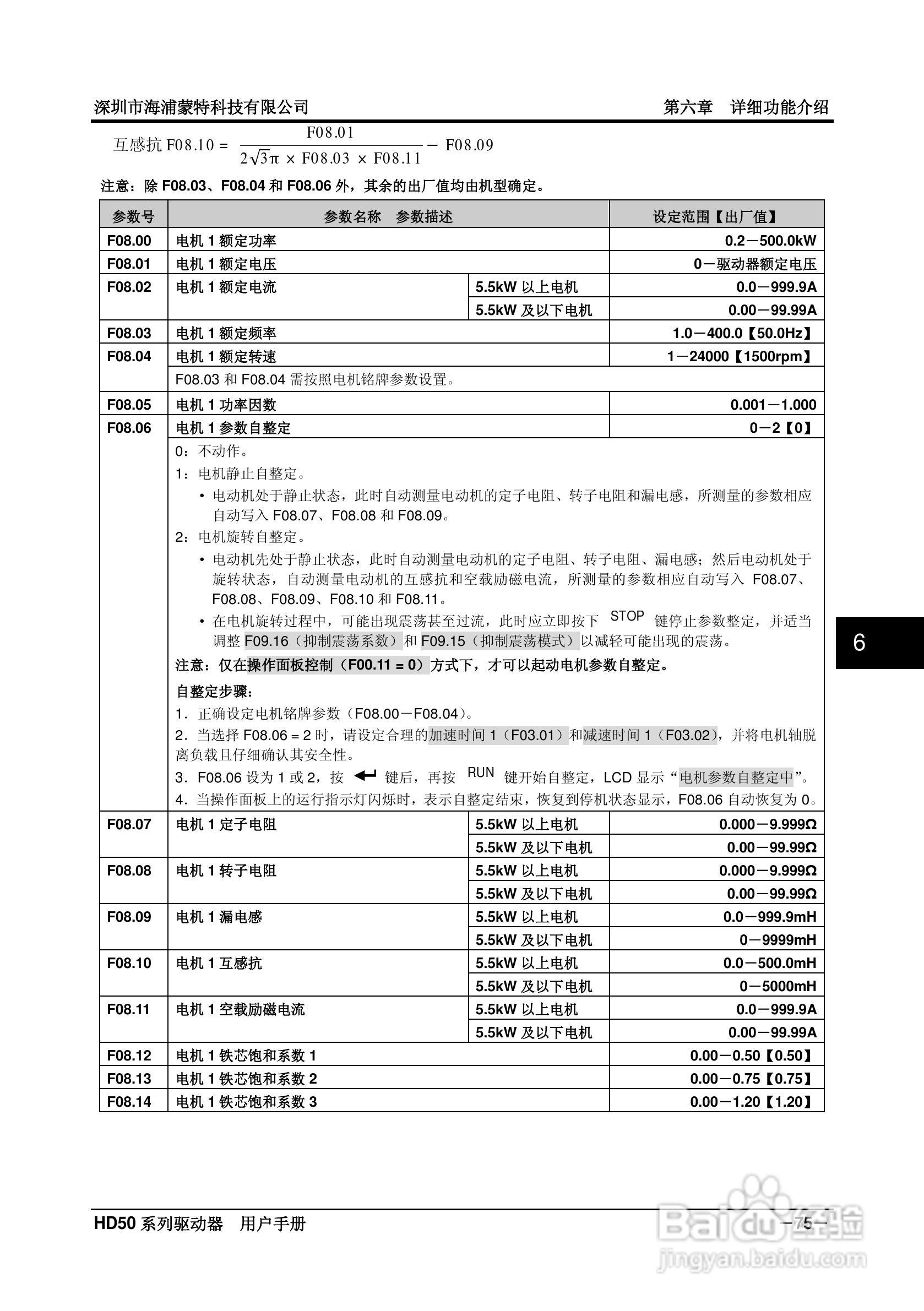 海浦蒙特HD50-6T400G高性能矢量控制驱动器用户手册:[9]