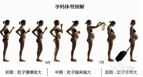 孕妇异常分娩的原因有哪些？