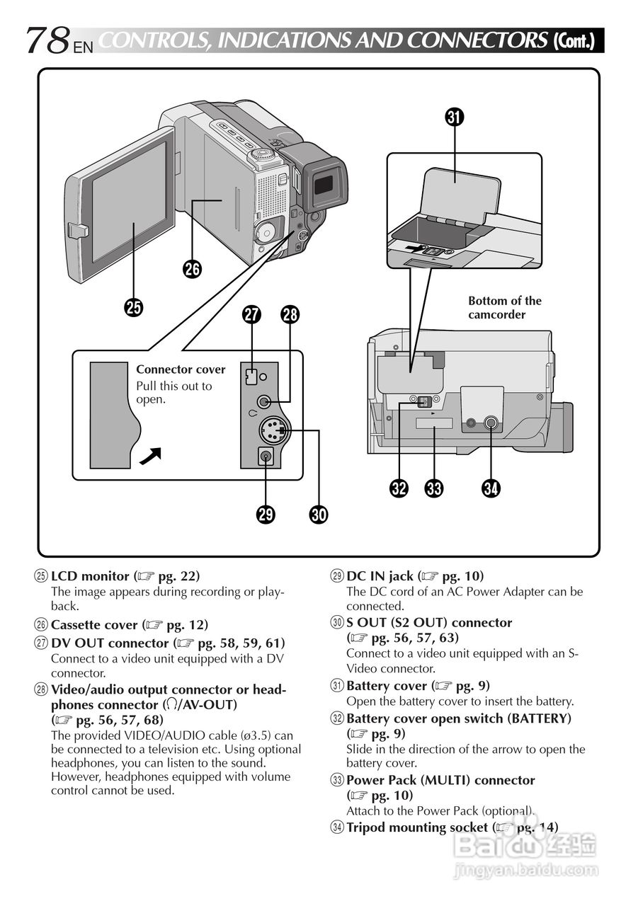 胜利JVC GR-DVL9000数码摄像机使用说明书:[8]