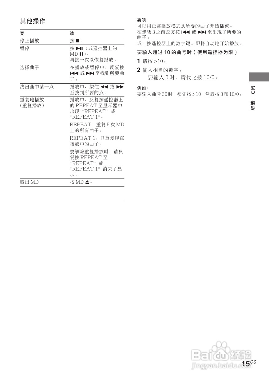 索尼CMT-C5迷你组合音响使用说明书:[1]