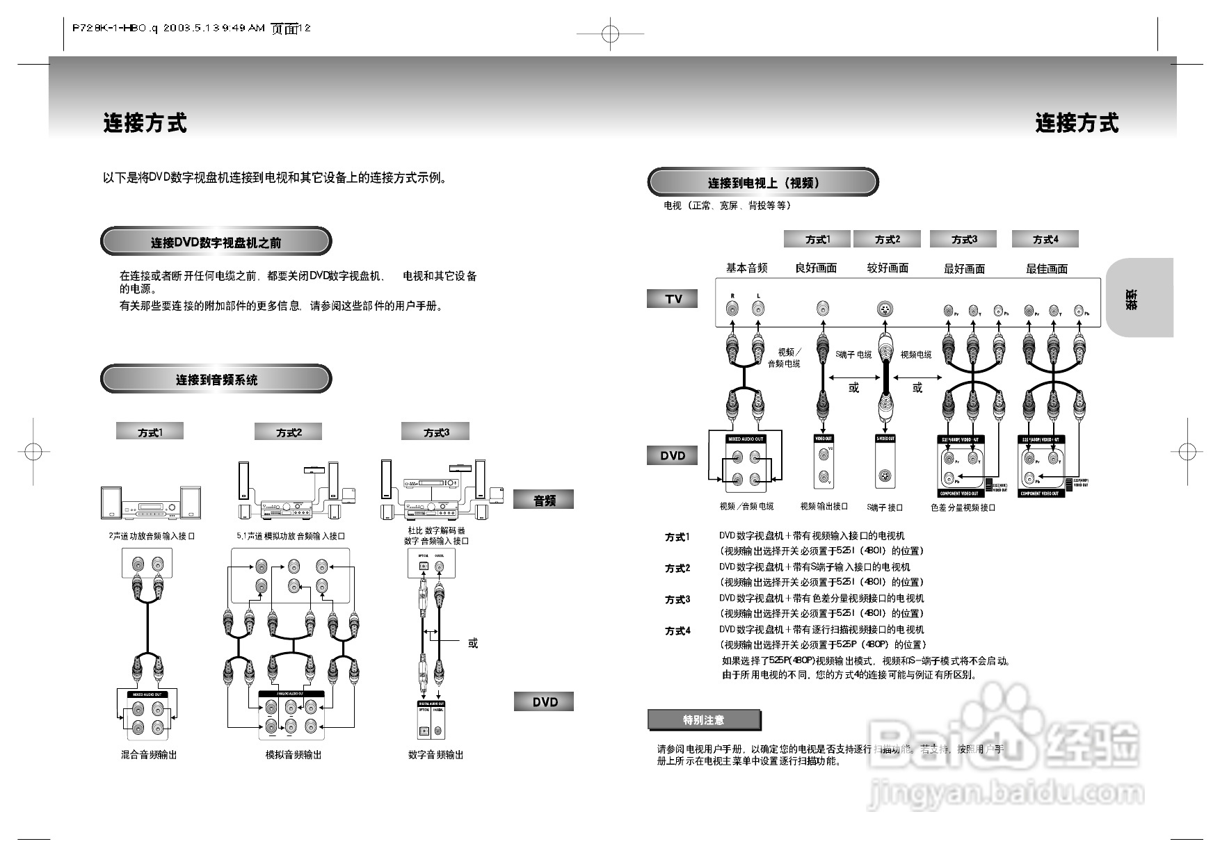 三星DVD-P728K使用说明书:[1]