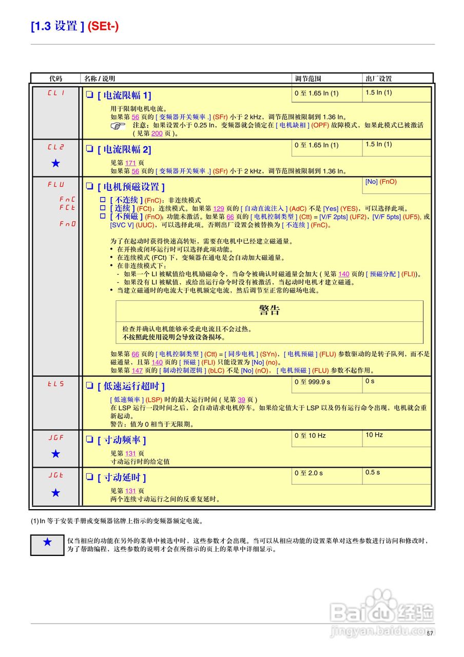 施耐德ATV71HD75N4变频器说明书:[6]