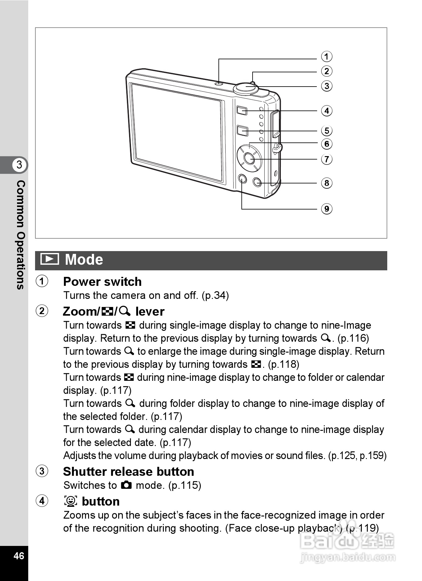 宾得Optio V20数码相机使用说明书:[5]