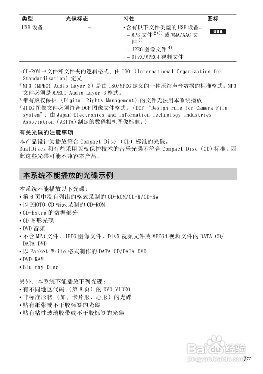 DAV-DZ910W DVD家庭影音系统说明书:[1]