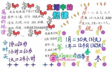 如何逐步克服惰性