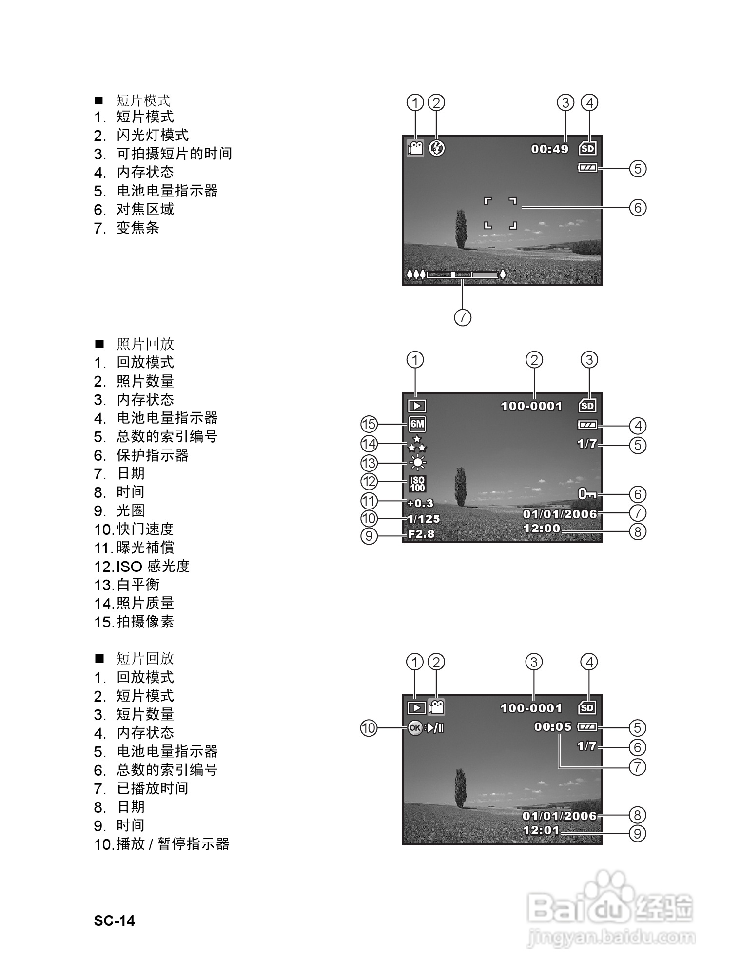 威达ViviCam 6326数码相机使用说明书:[2]