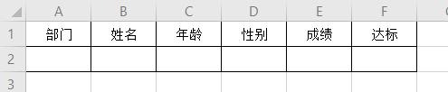 WPS表格如何自动添加边框