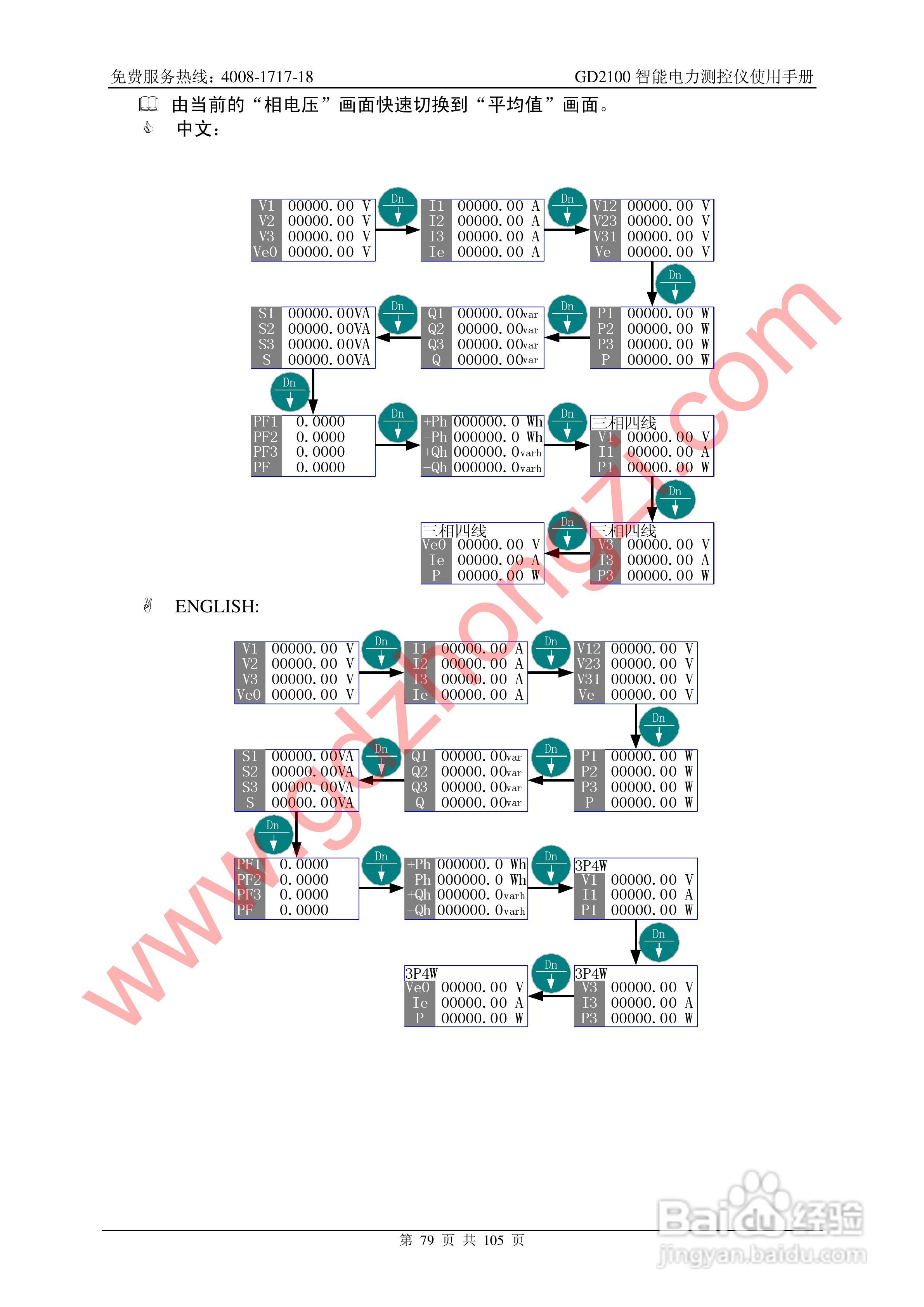 国电中自GD2100智能电力监测仪使用说明书:[9]