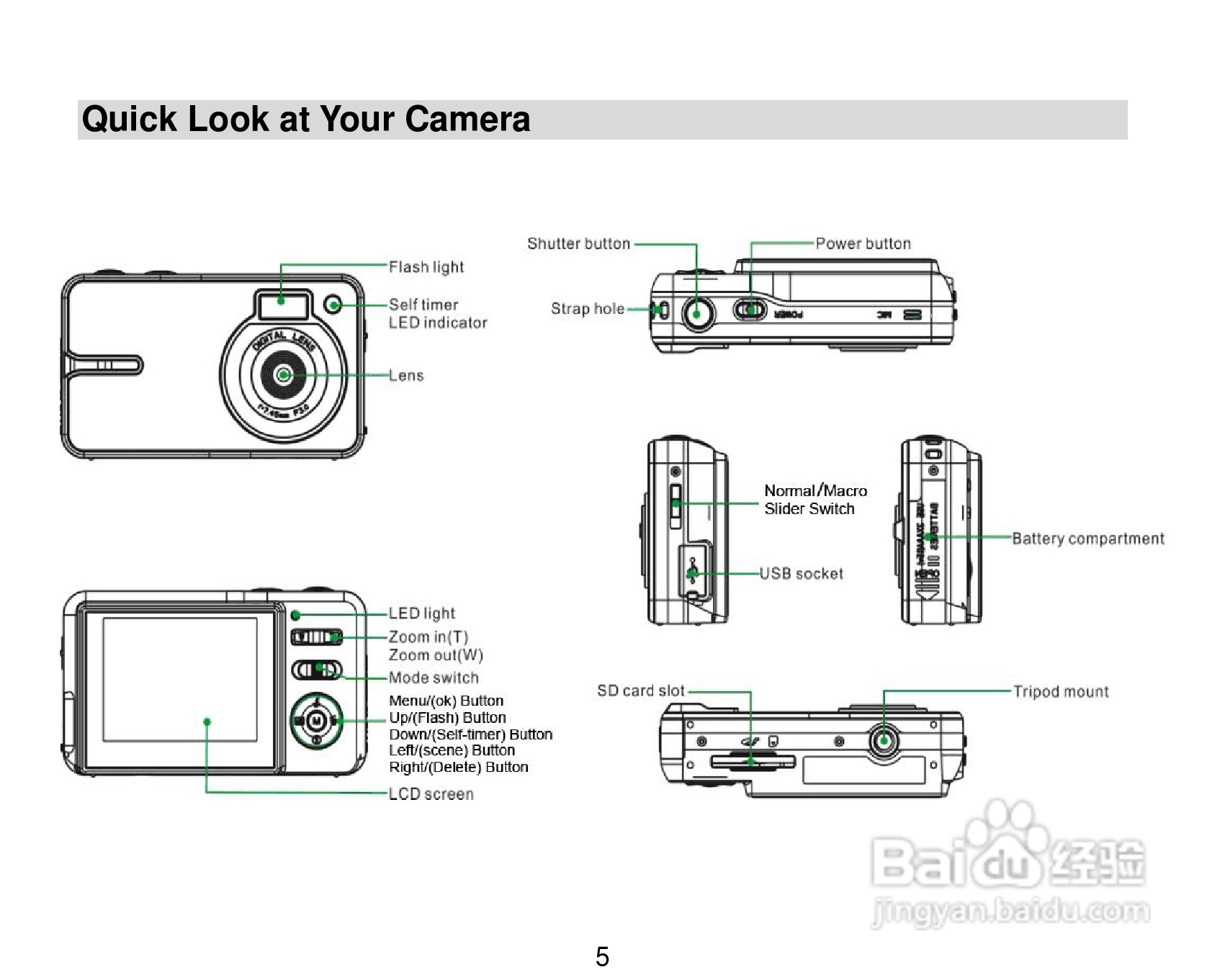 威达ViviCam 7690数码相机使用说明书:[1]