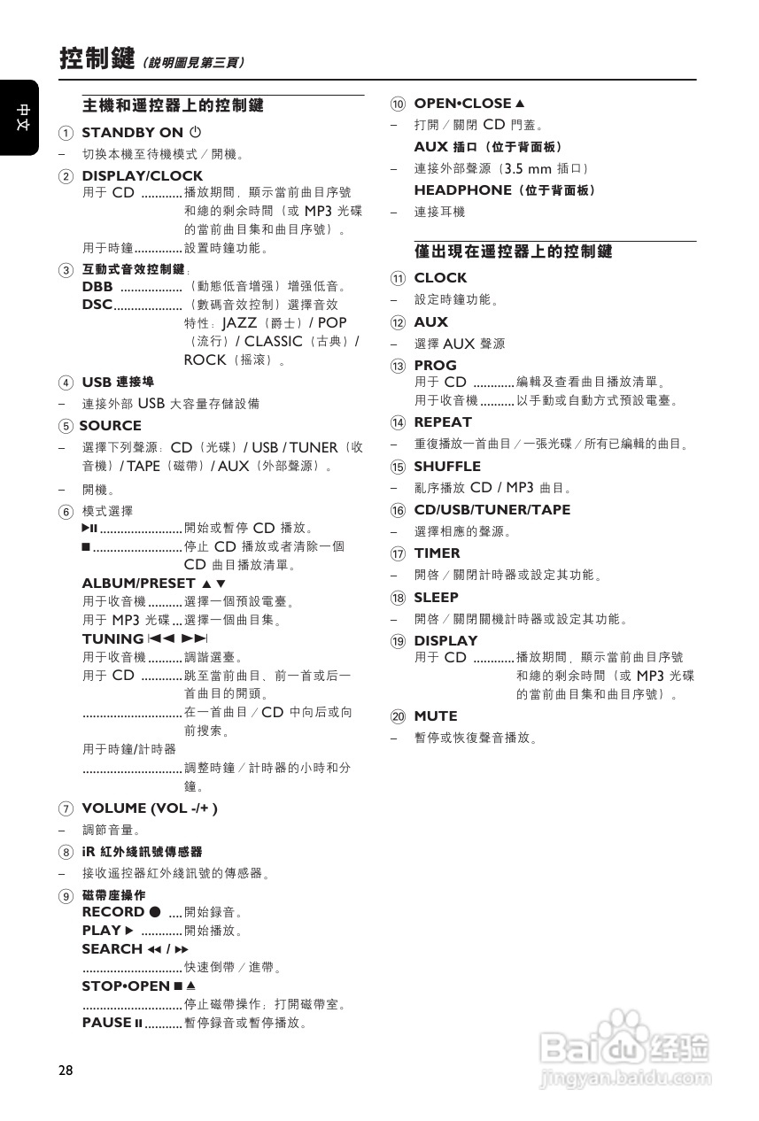 Philip飞利浦mcm204音响说明书:[1]