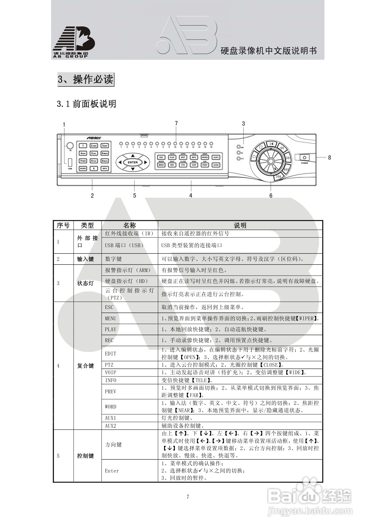 AB8198硬盘录像机安装和操作说明书:[1]