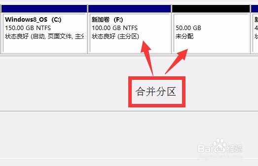 WIN8.1/ WIN10磁盘分区详解