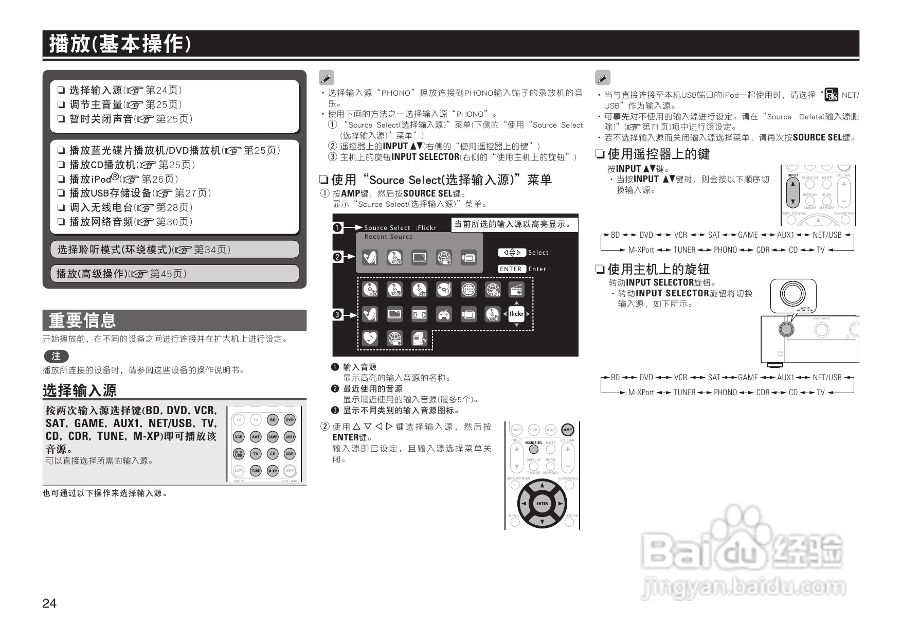 马兰士SR7005功放使用说明书:[2]